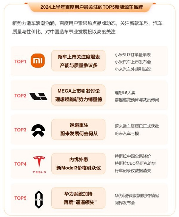 近期明星热点事件,_2024百度热搜报告_百度热点趋势分析